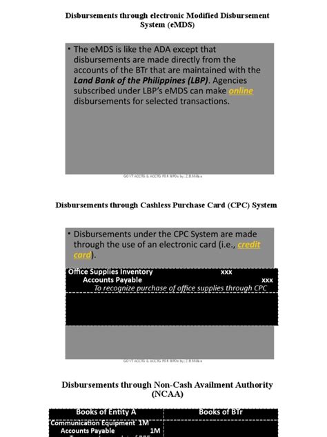 lbpemds|Land Bank of the Philippines .